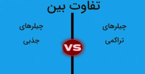تفاوت بین چیلر جذبی و تراکمی